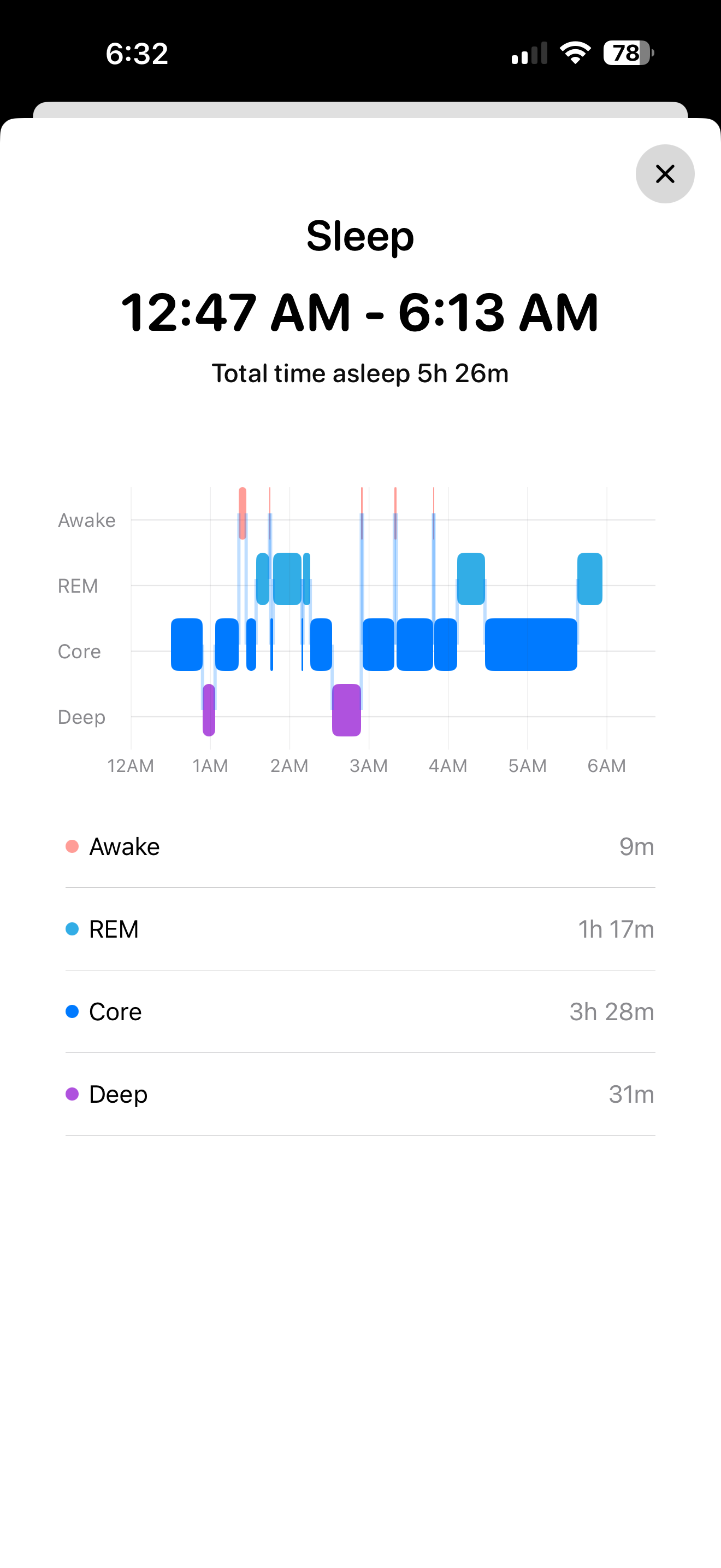 Diario — Day Agenda gallery image