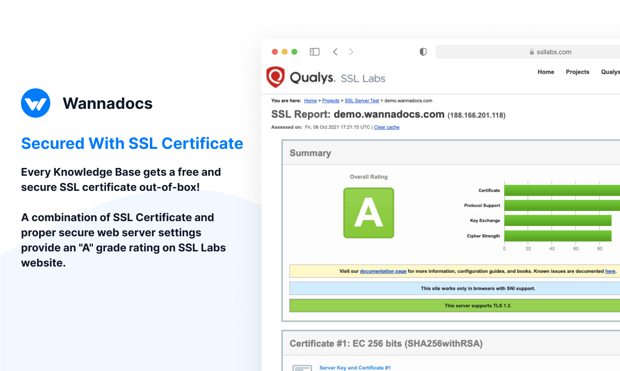 Wannadocs gallery image