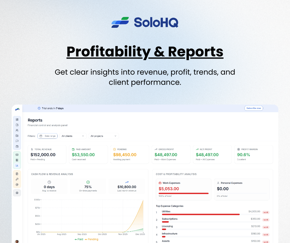 SoloHQ gallery image