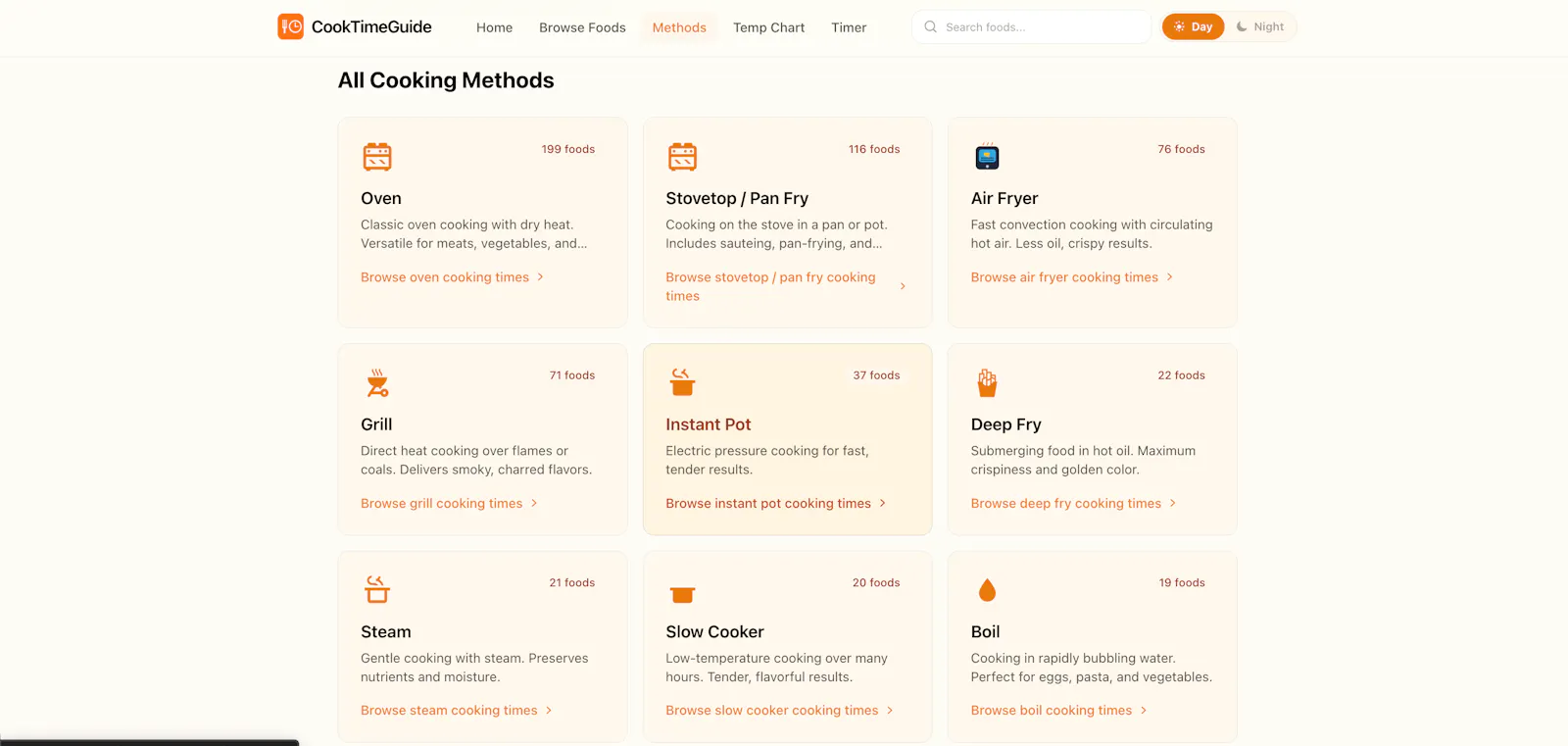 CookTimeGuide screenshot 4