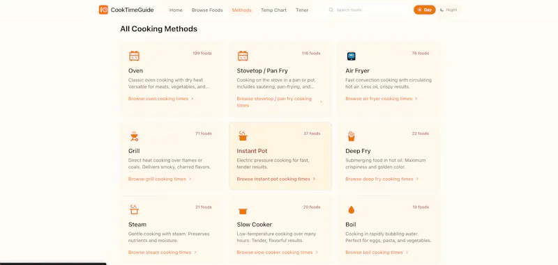 CookTimeGuide screenshot 4