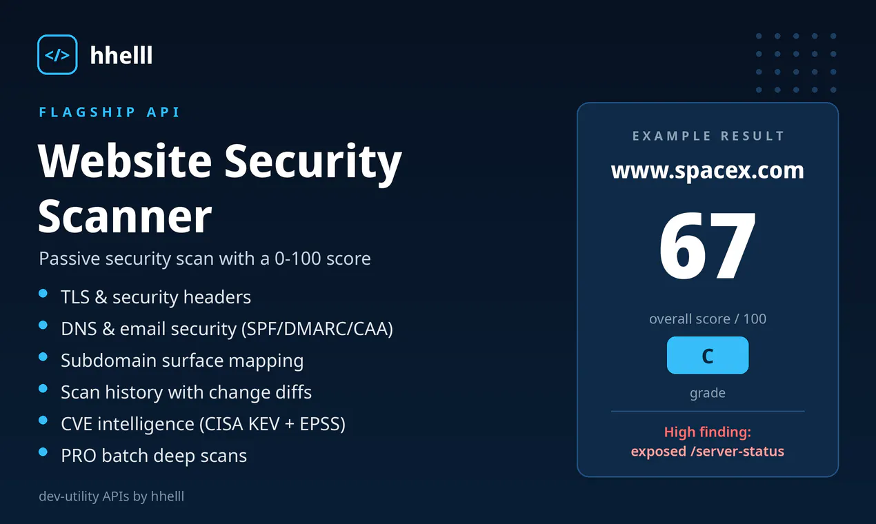 dev-utility APIs gallery image