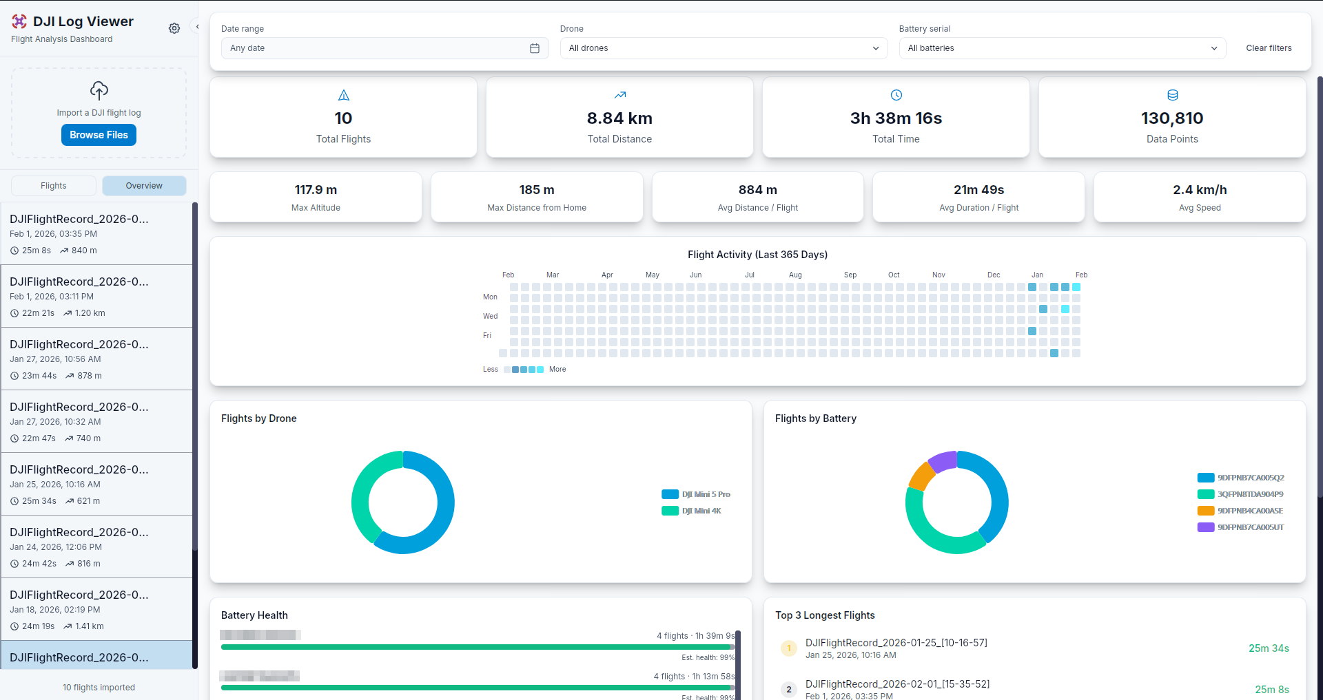 DJI Logbook gallery image
