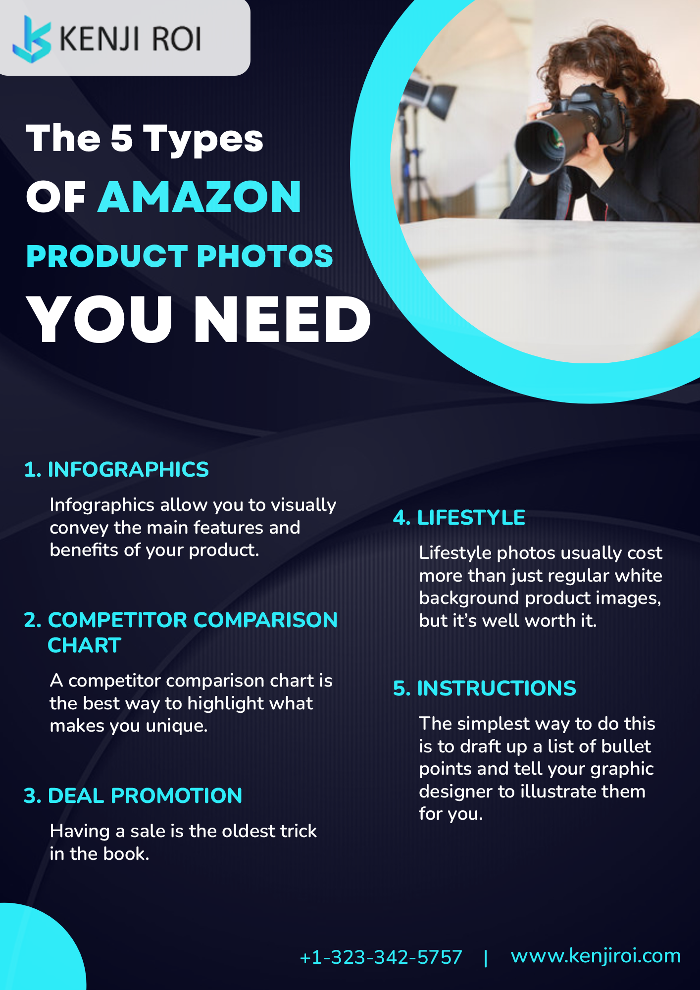 Amazon Product Photography media 1