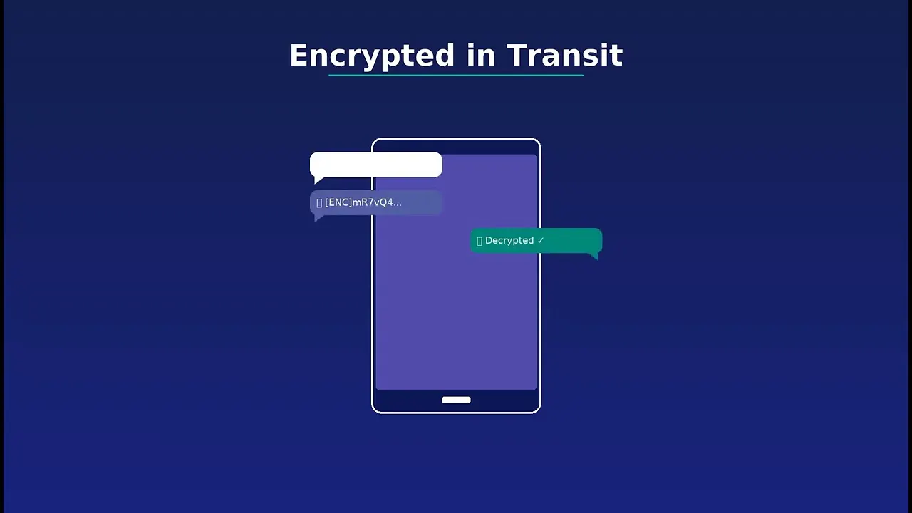 Locked SMS gallery image
