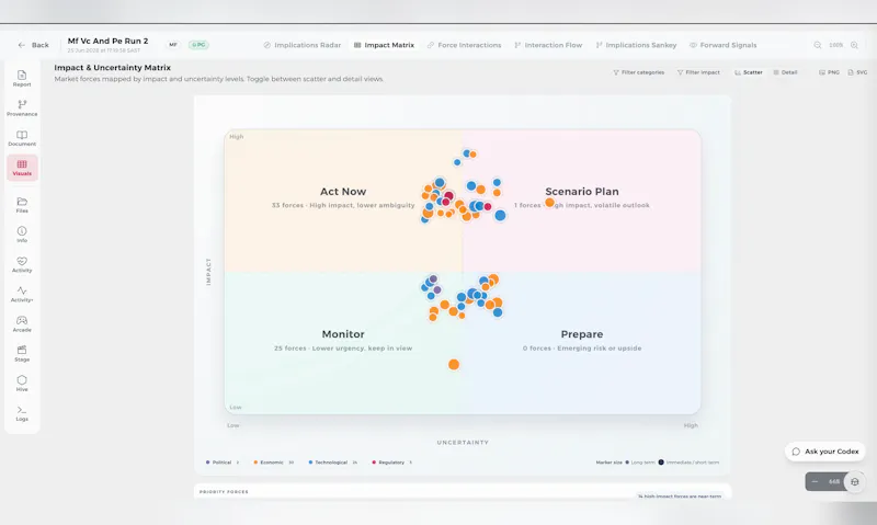 Dexil screenshot 7