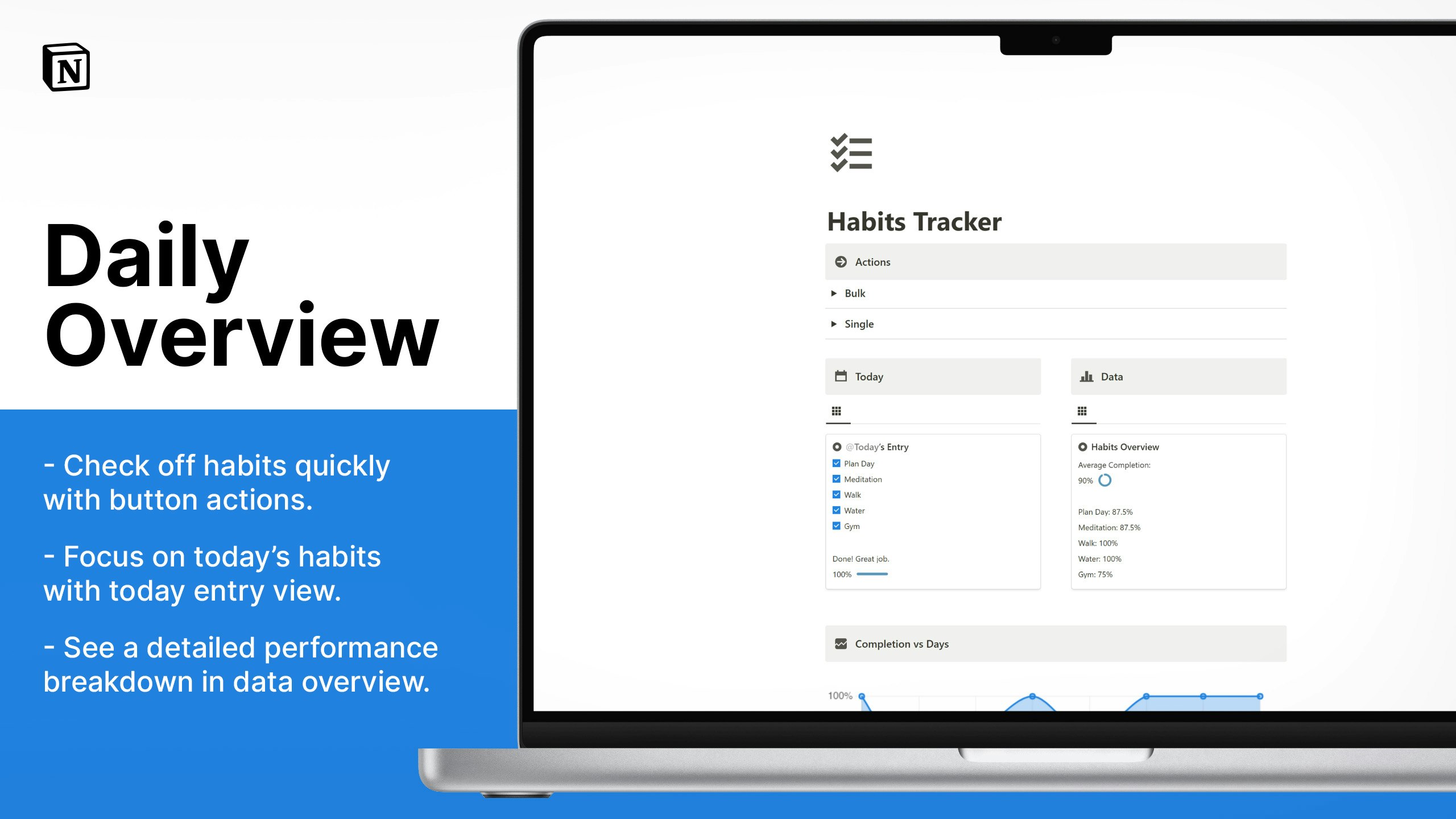 Habits Tracker gallery image