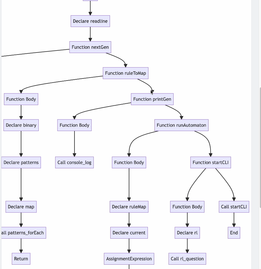 JS Flow Chart Generator media 2