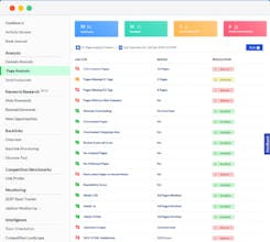 Rankedy gallery image