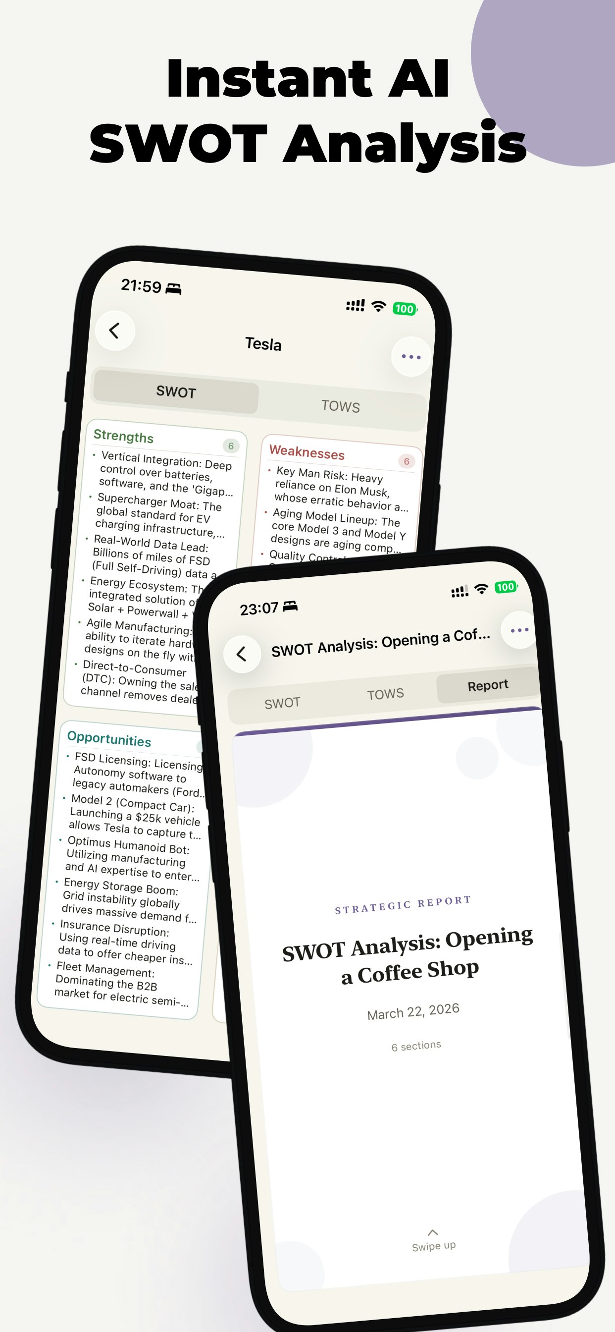 SWOTPal gallery image