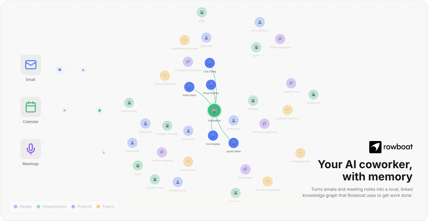 Rowboat screenshot 1