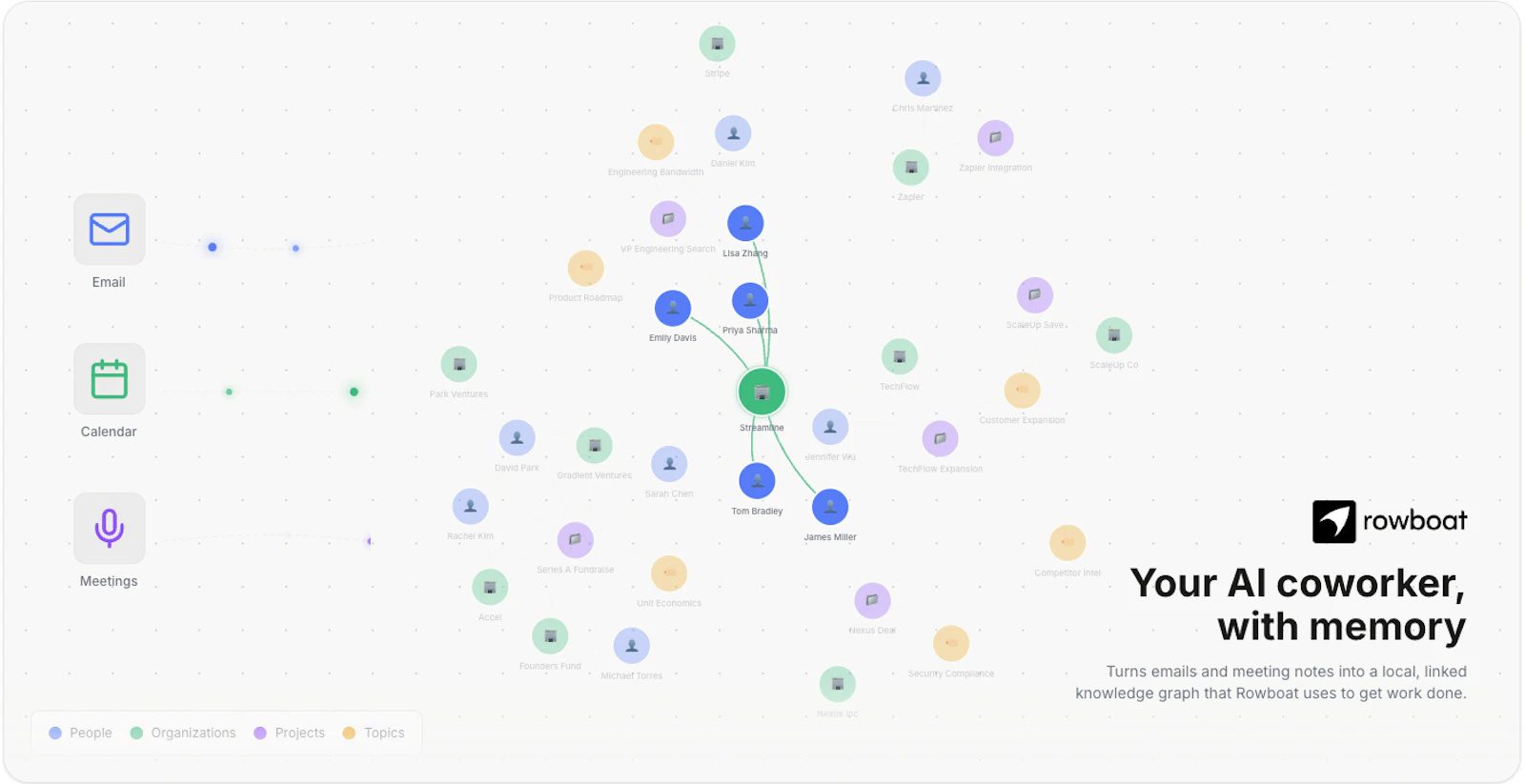 Rowboat screenshot 2
