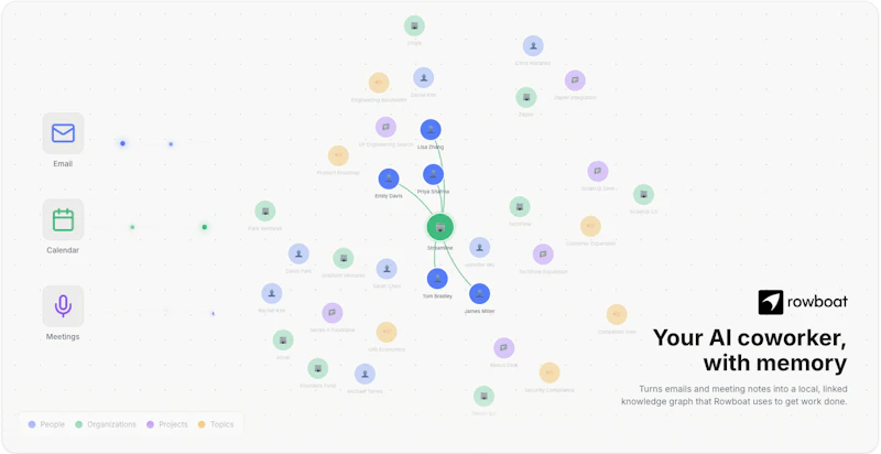 Rowboat screenshot 2