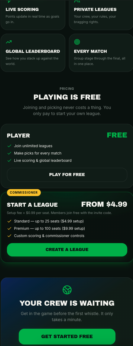 WorldPicks2026 - 2026 World Cup Pick'em  gallery image