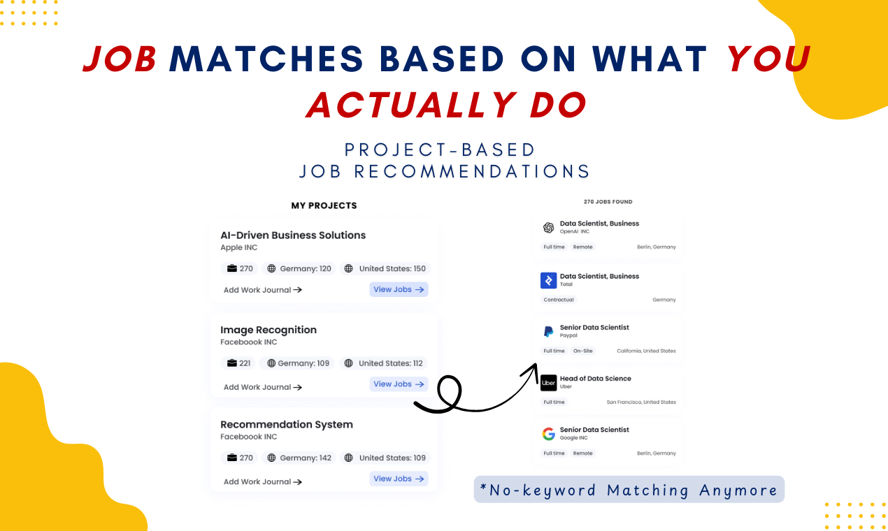 Worksaga gallery image