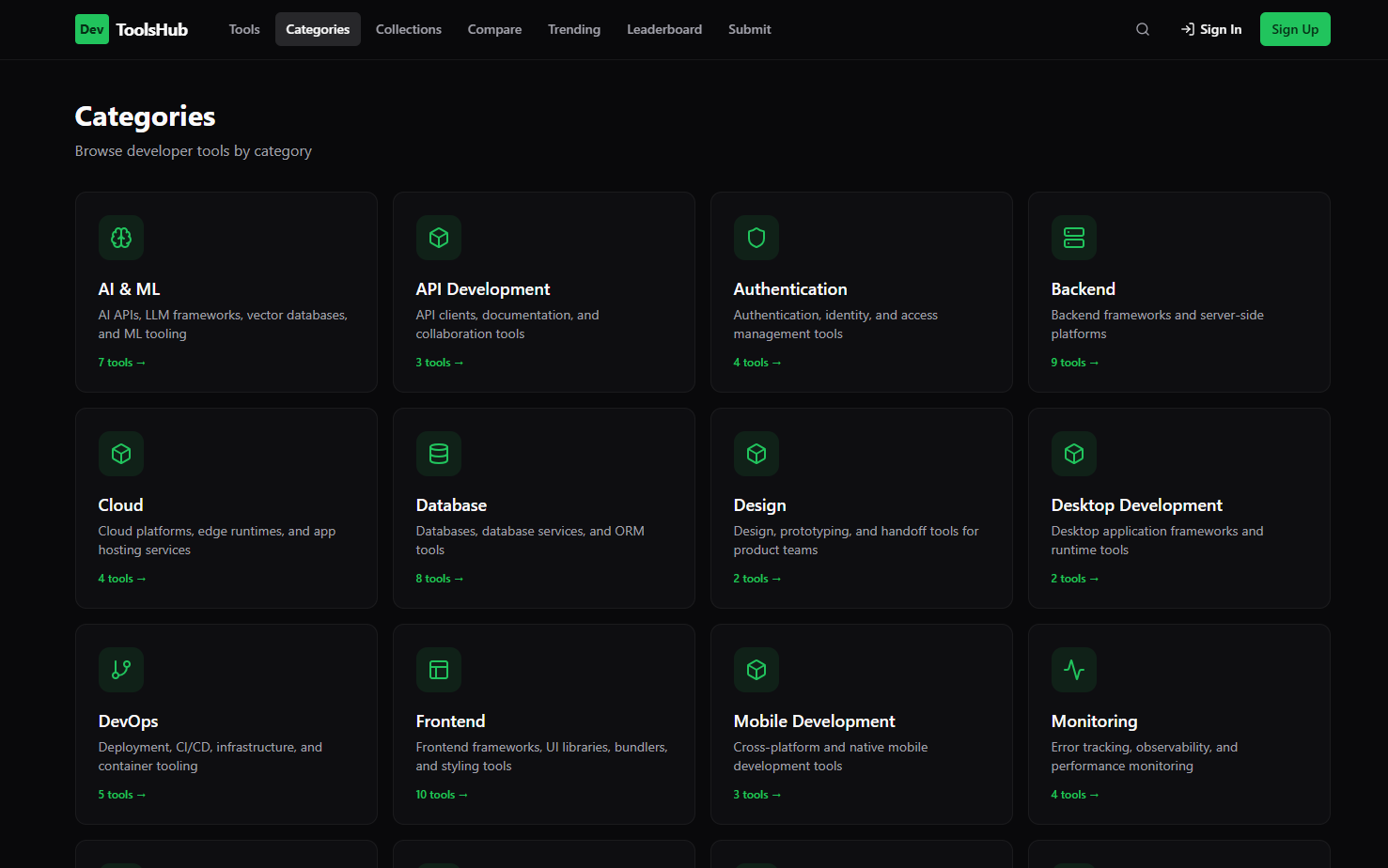 DevToolsHunt – Developer Tools Directory media 2