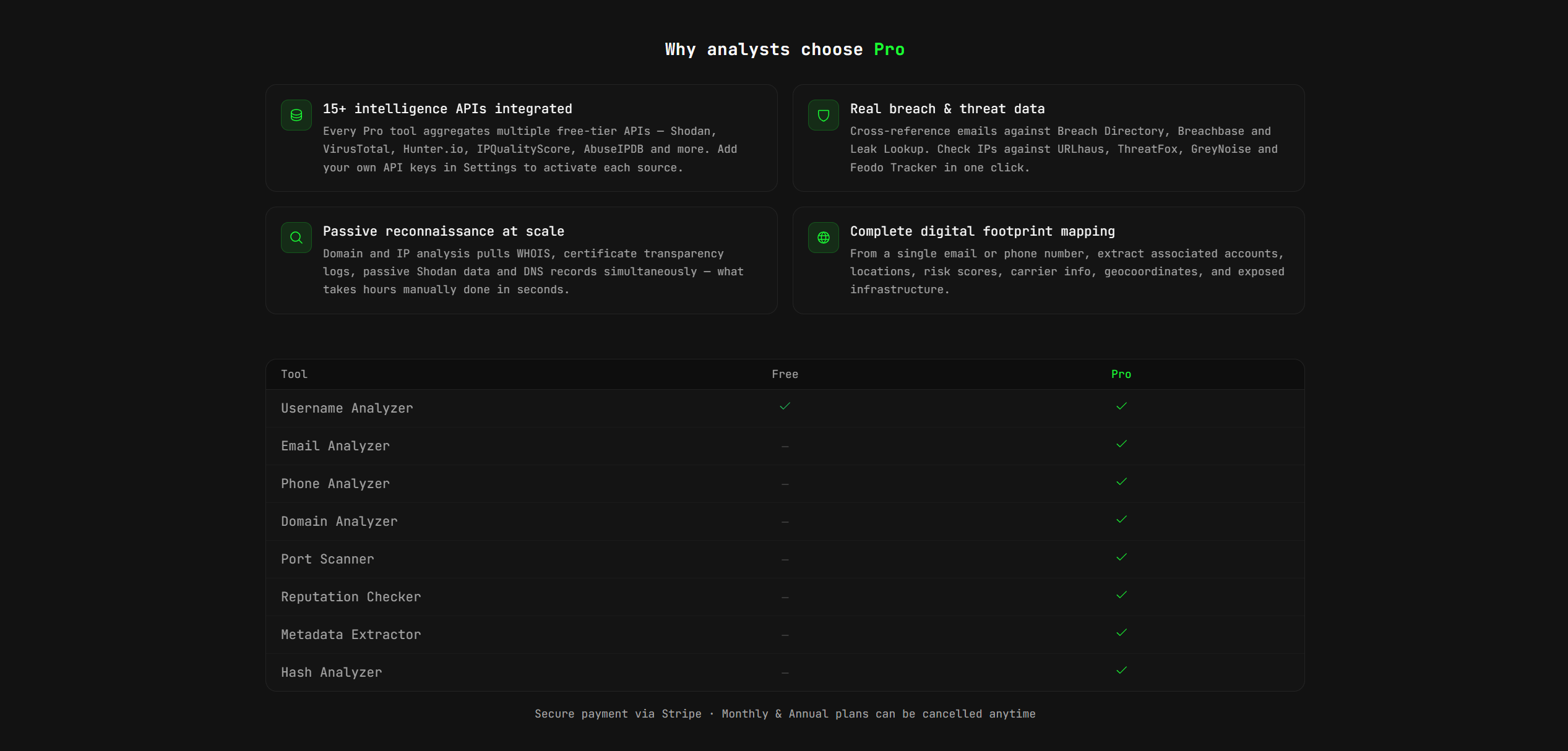 OSINT UI gallery image