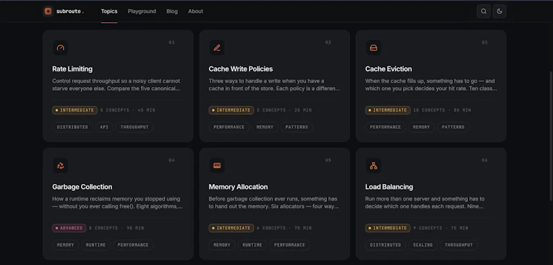 Subroute screenshot 4