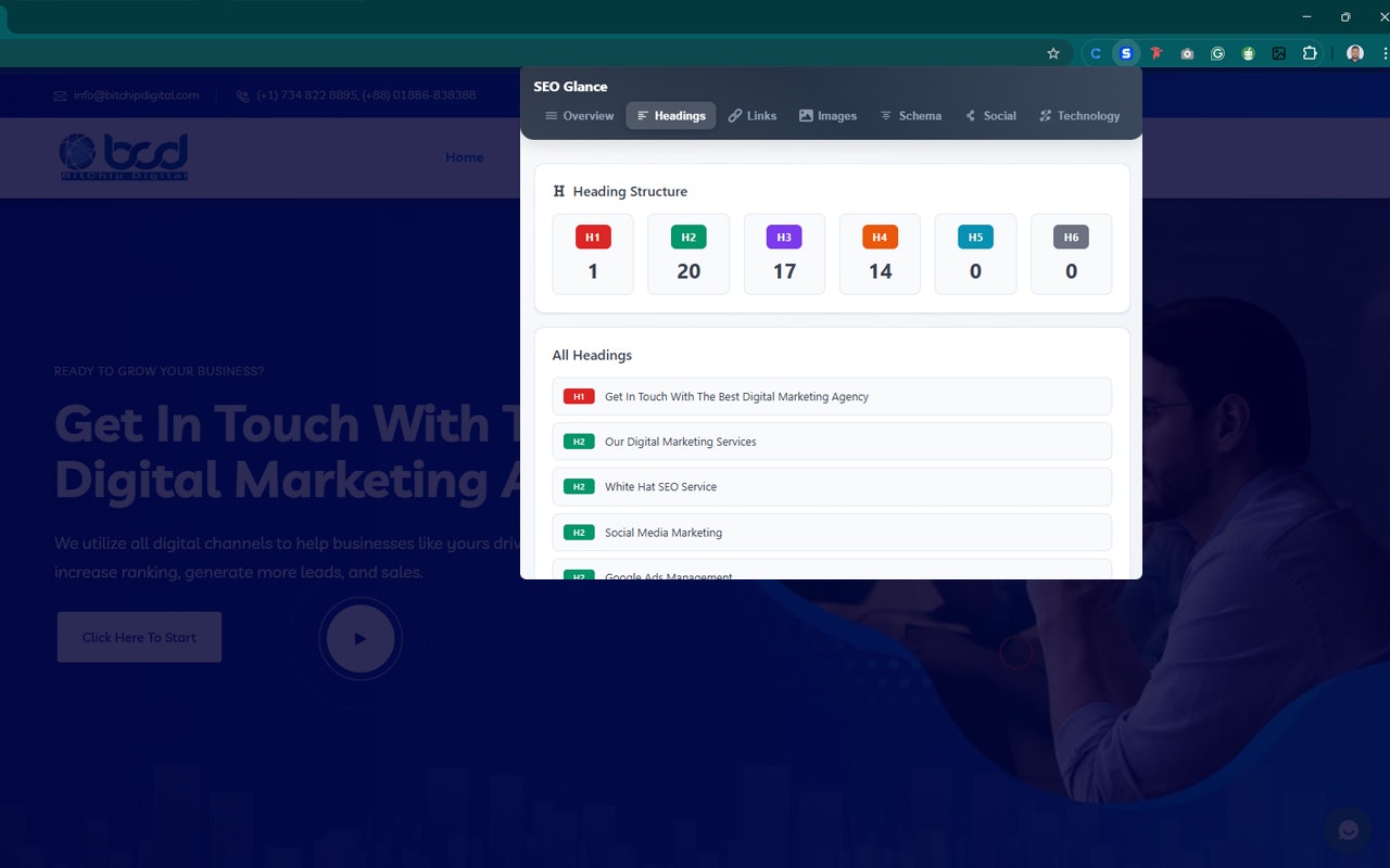 SEO Glance gallery image