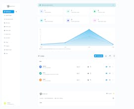 BioURL.me gallery image