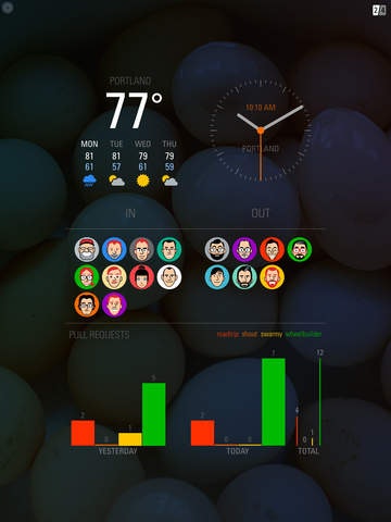 Status Board 2 Image
