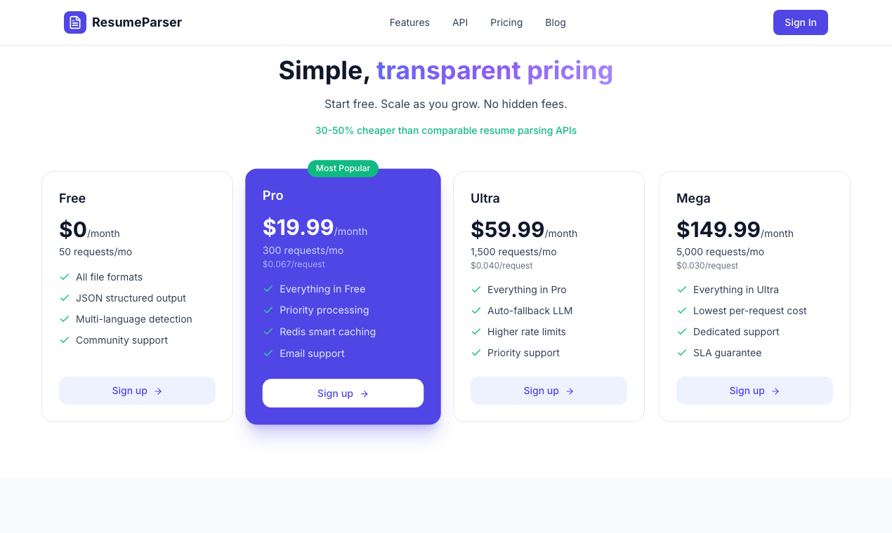 ResumeParser gallery image