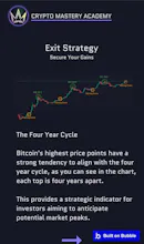 Crypto Mastery Academy gallery image