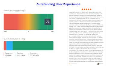 Filadd gallery image