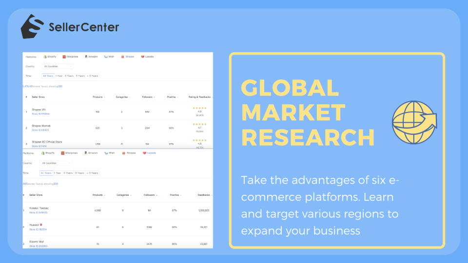 SellerCenter gallery image