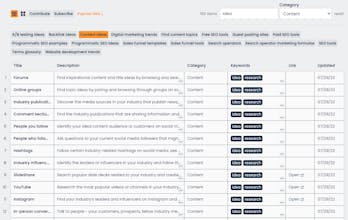 The List gallery image