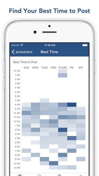 Command for Instagram gallery image