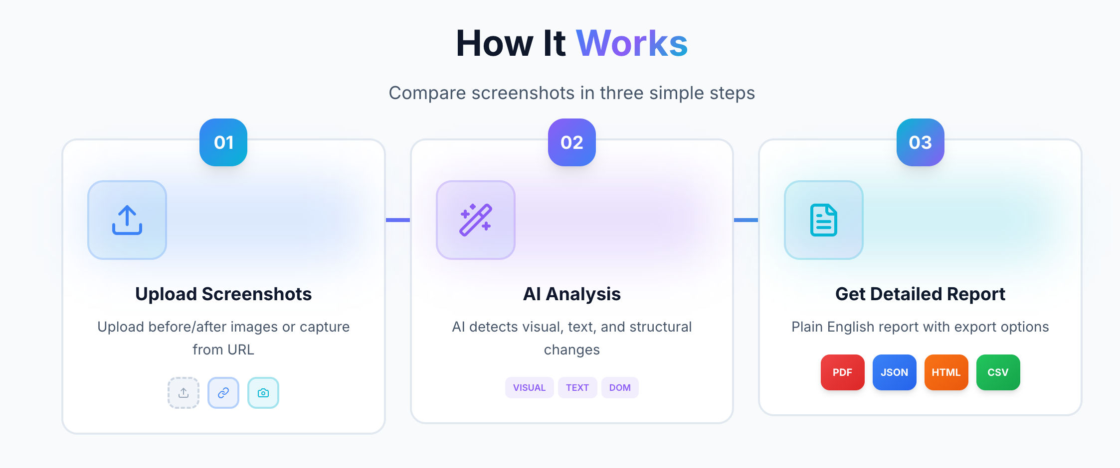 insightDiff gallery image