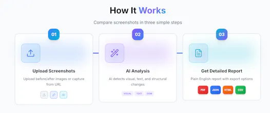 insightDiff gallery image