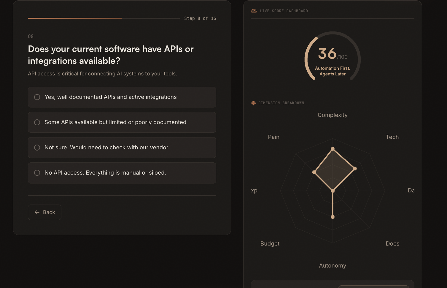AI Readiness Assessment gallery image