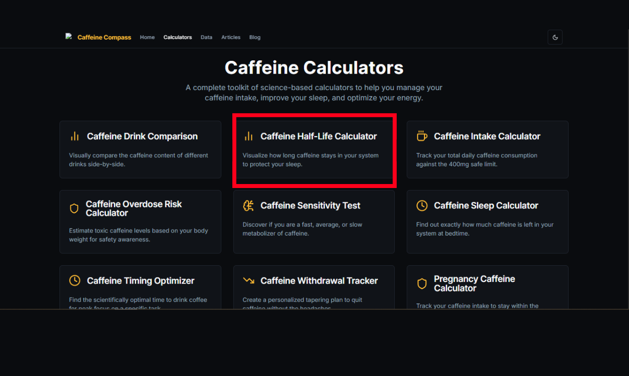 Caffeine Half-Life Calculator gallery image