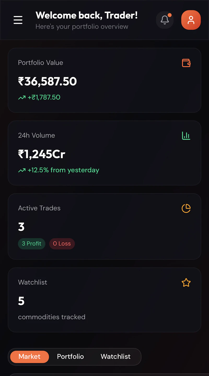 India–China Trade Intelligence Dashboard screenshot 1