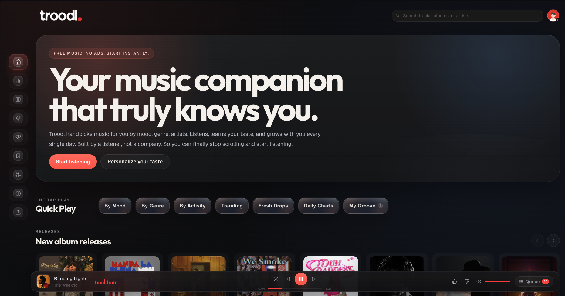 Troodl gallery image