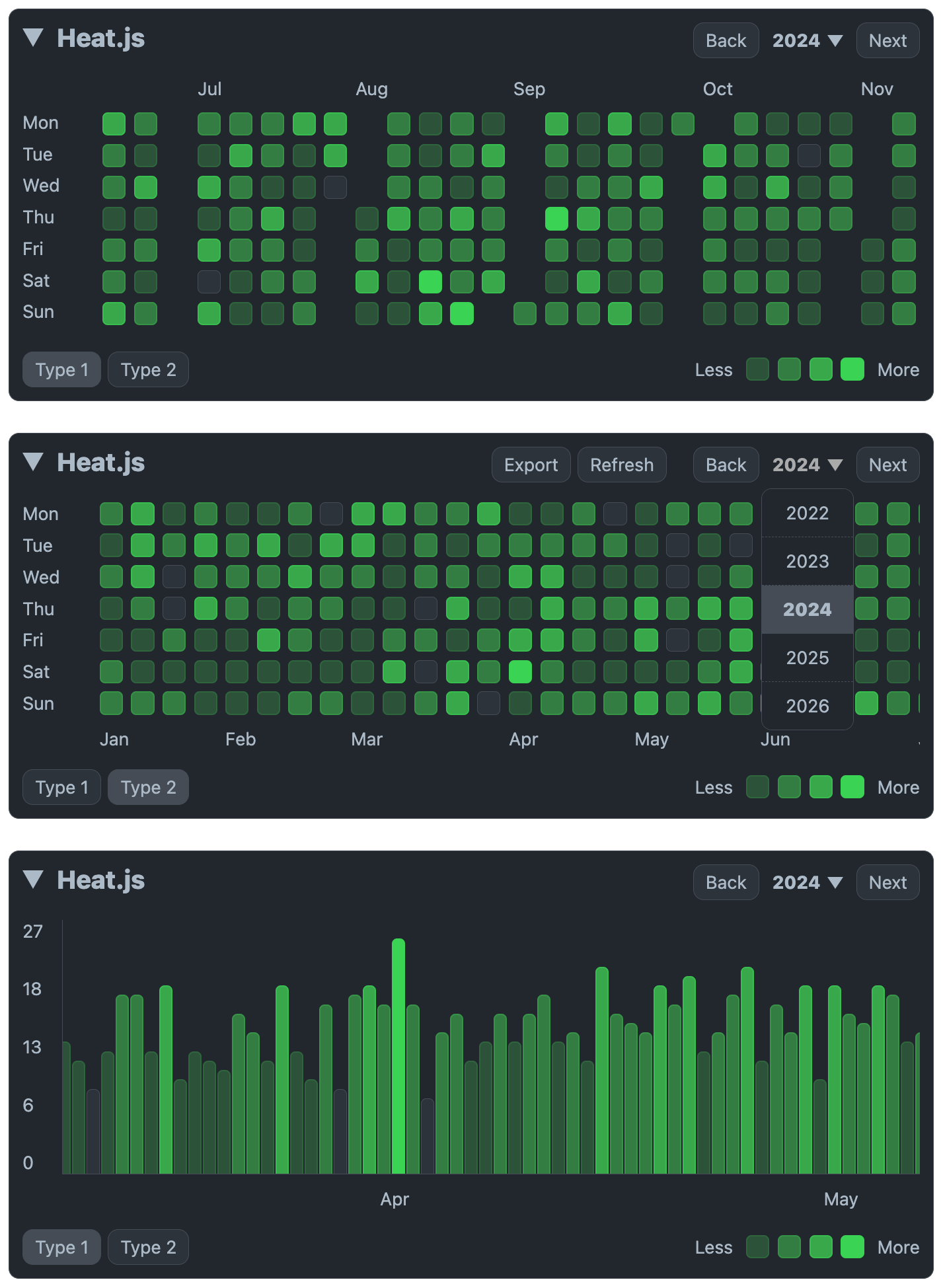 Heat.js media 1