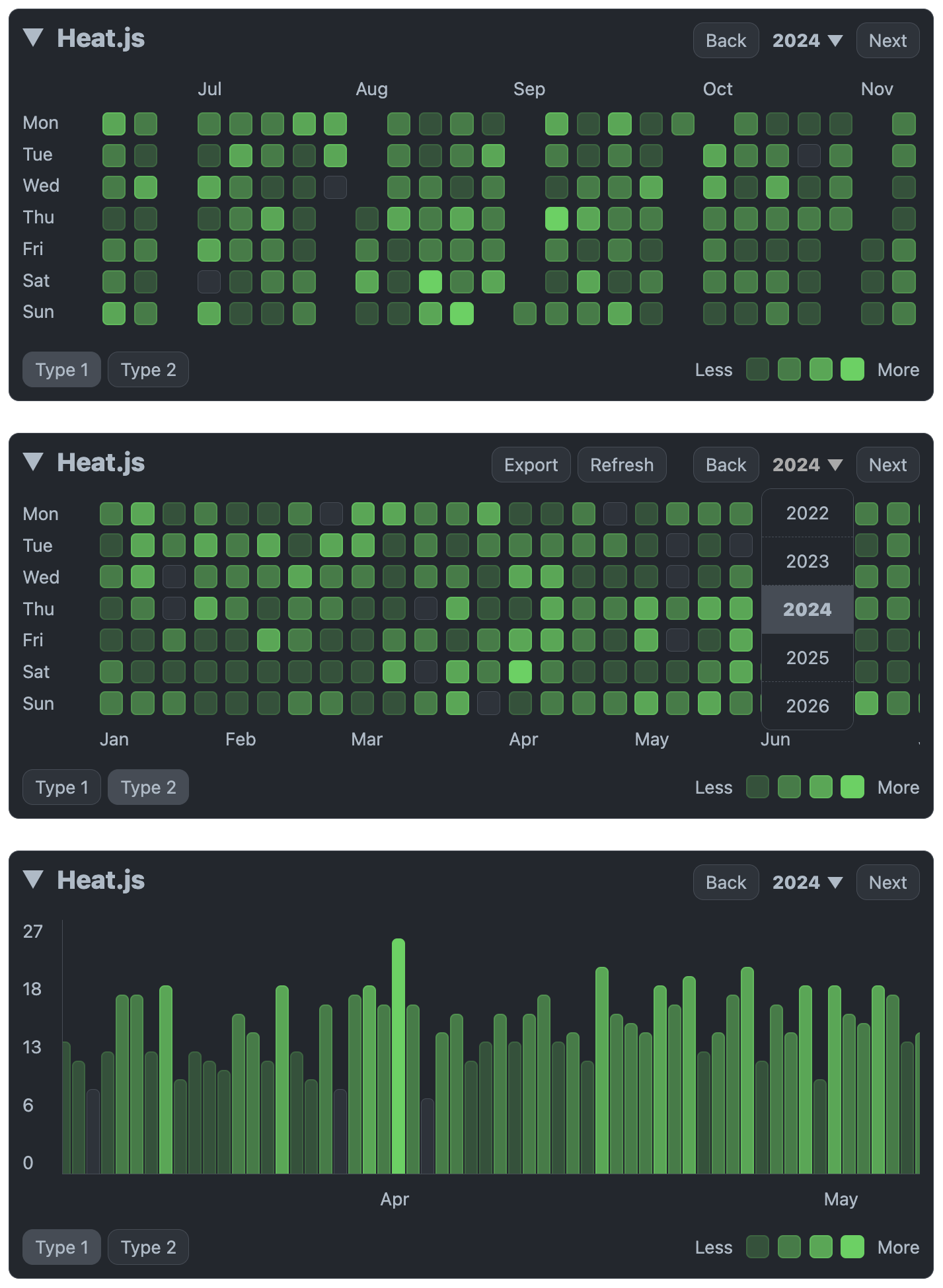 Heat.js media 1