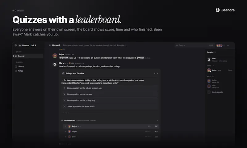 Saanora screenshot 9
