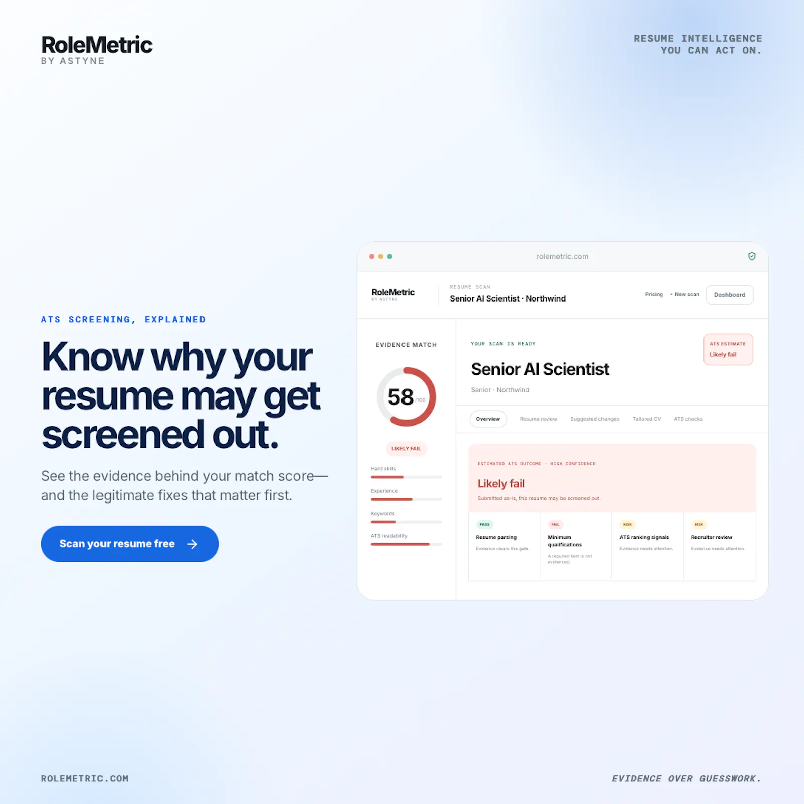 RoleMetric screenshot 1
