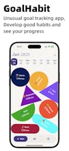 GoalHabit gallery image
