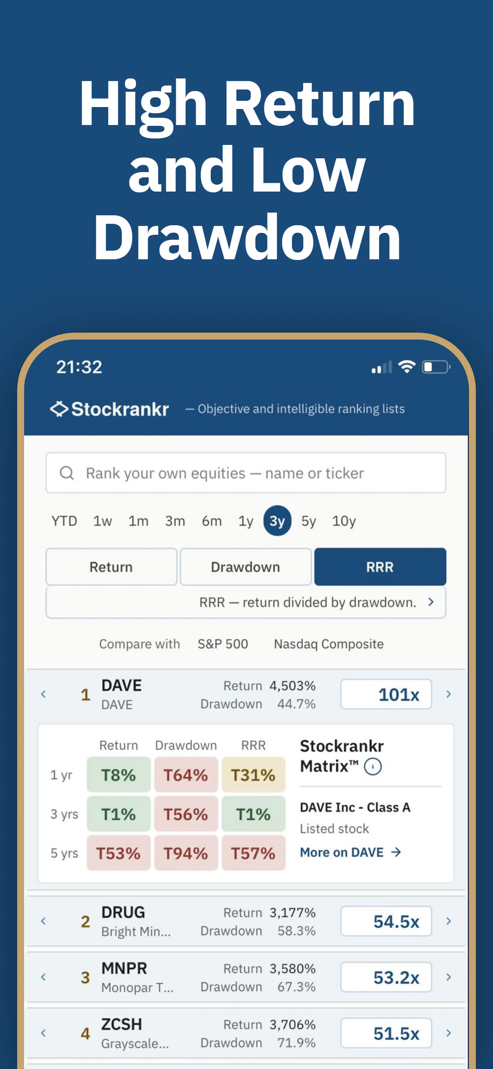 Stockrankr screenshot 4