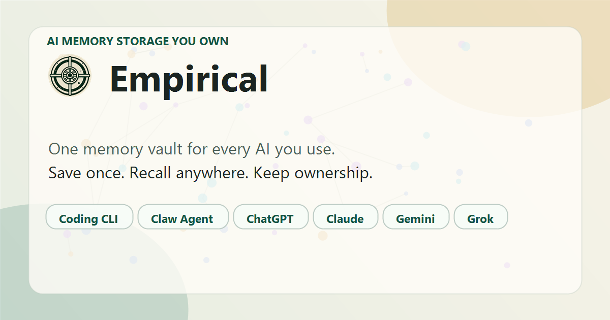 Empirical gallery image