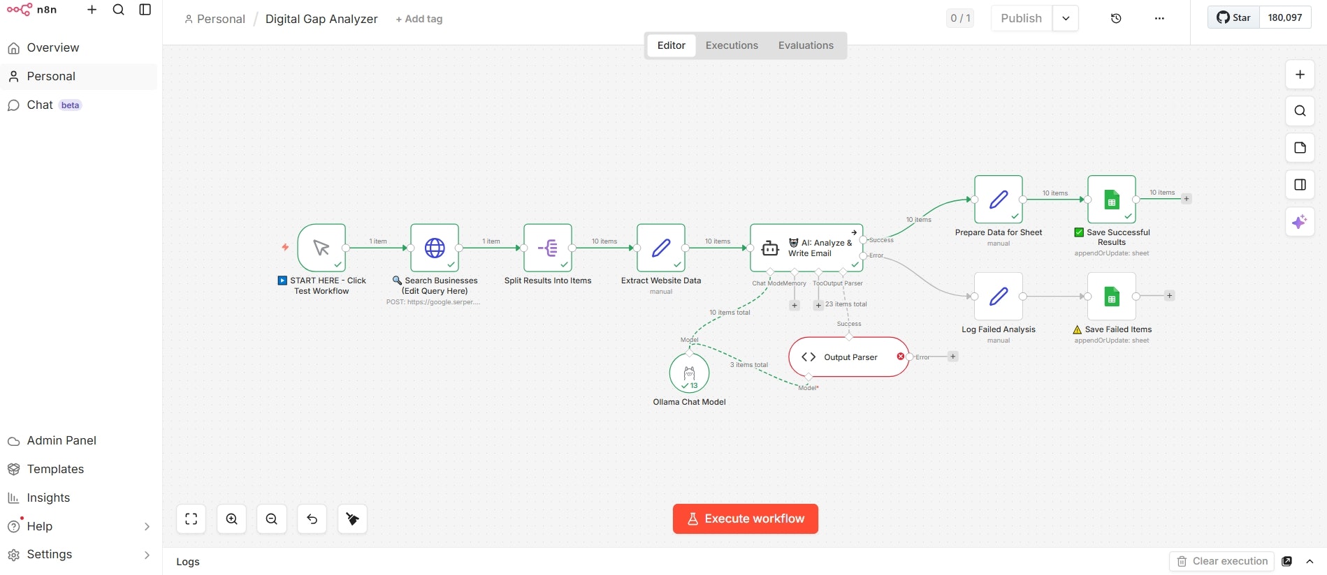 AI Digital Gap Analyzer (Local Private) gallery image