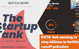 The Startup Tank Climate VC Pitch Show media 1