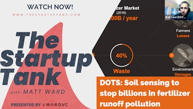 The Startup Tank Climate VC Pitch Show gallery image