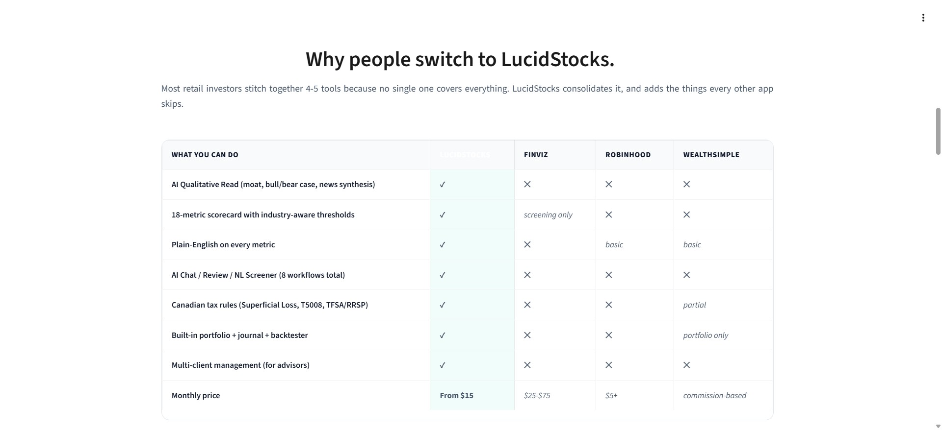 LucidStocks gallery image