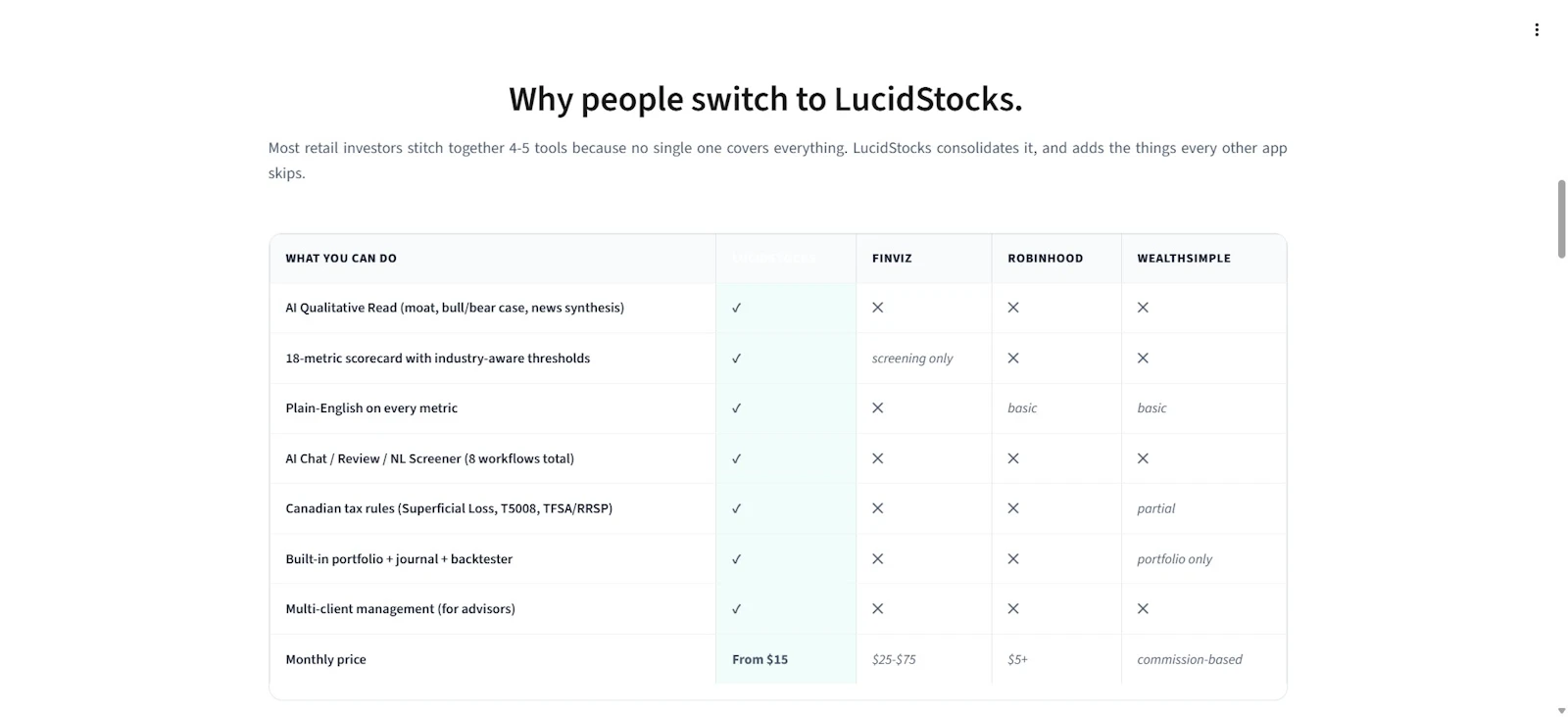 LucidStocks screenshot 4
