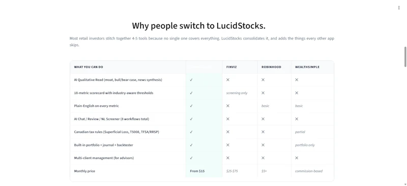 LucidStocks screenshot 4
